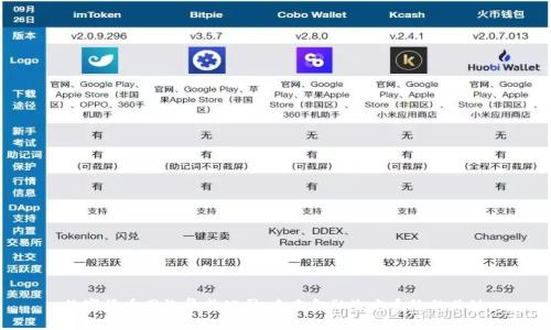 数字货币网络集成公司：未来金融生态系统的关键